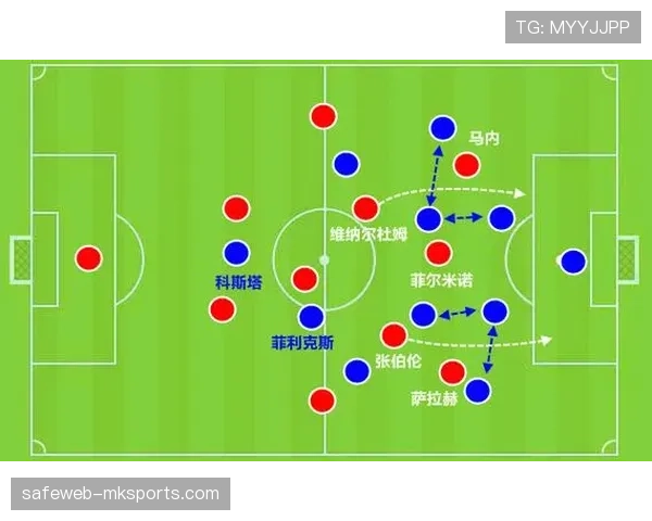 欧冠赛事商业价值创新高 战术演变影响奖金分配模式 欧冠赛事商业价值创新高 战术演变影响奖金分配模式
