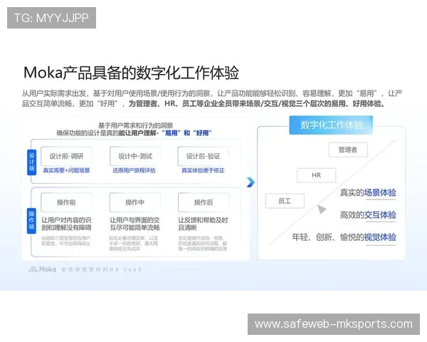 现阶段服务保障方由人力驱动转向智能匹配 显著增强岗位响应灵敏度